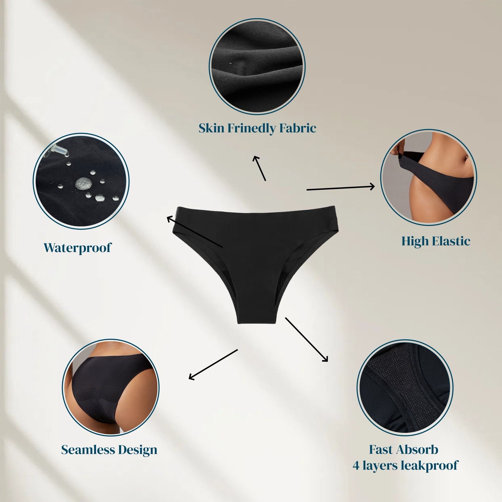 Maillot de bain menstruel imperméable sans couture pour femmes
