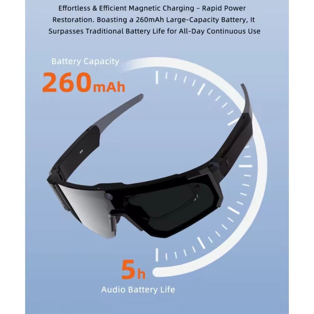 V06 Outdoor-Aufnahme Smart AI