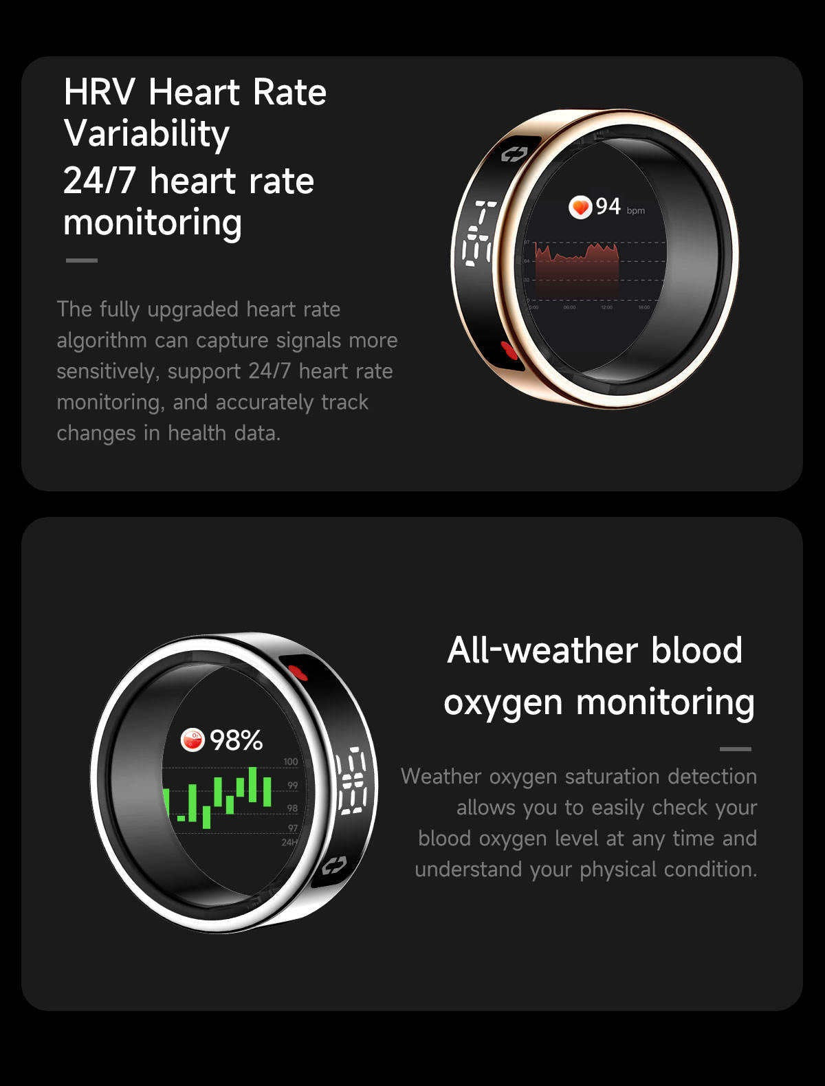 Smarter Ring Wasserdicht